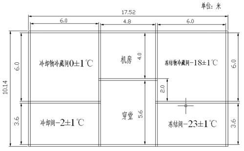 專業(yè)冷庫的合理設(shè)計，冷庫設(shè)計要點